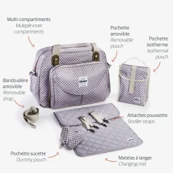 Sac A Langer Geneve Ii Play Print Grey/Coral*BÉABA Outlet