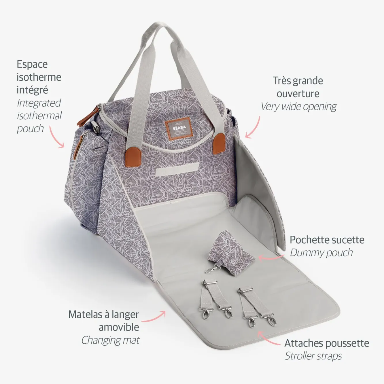 Sac A Langer Sydney Jungle*BÉABA Online